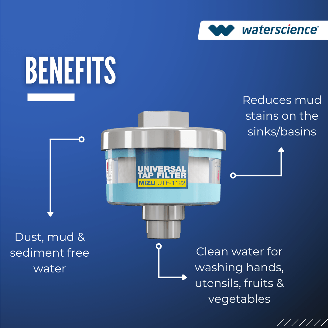 MIZU Universal Tap Filter for Mud, Sand & Sediments