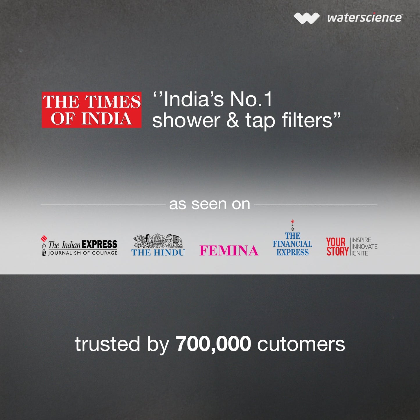 Shower and Tap Filter