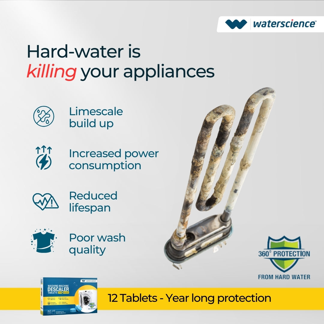 Washing Machine Descaler Tablets