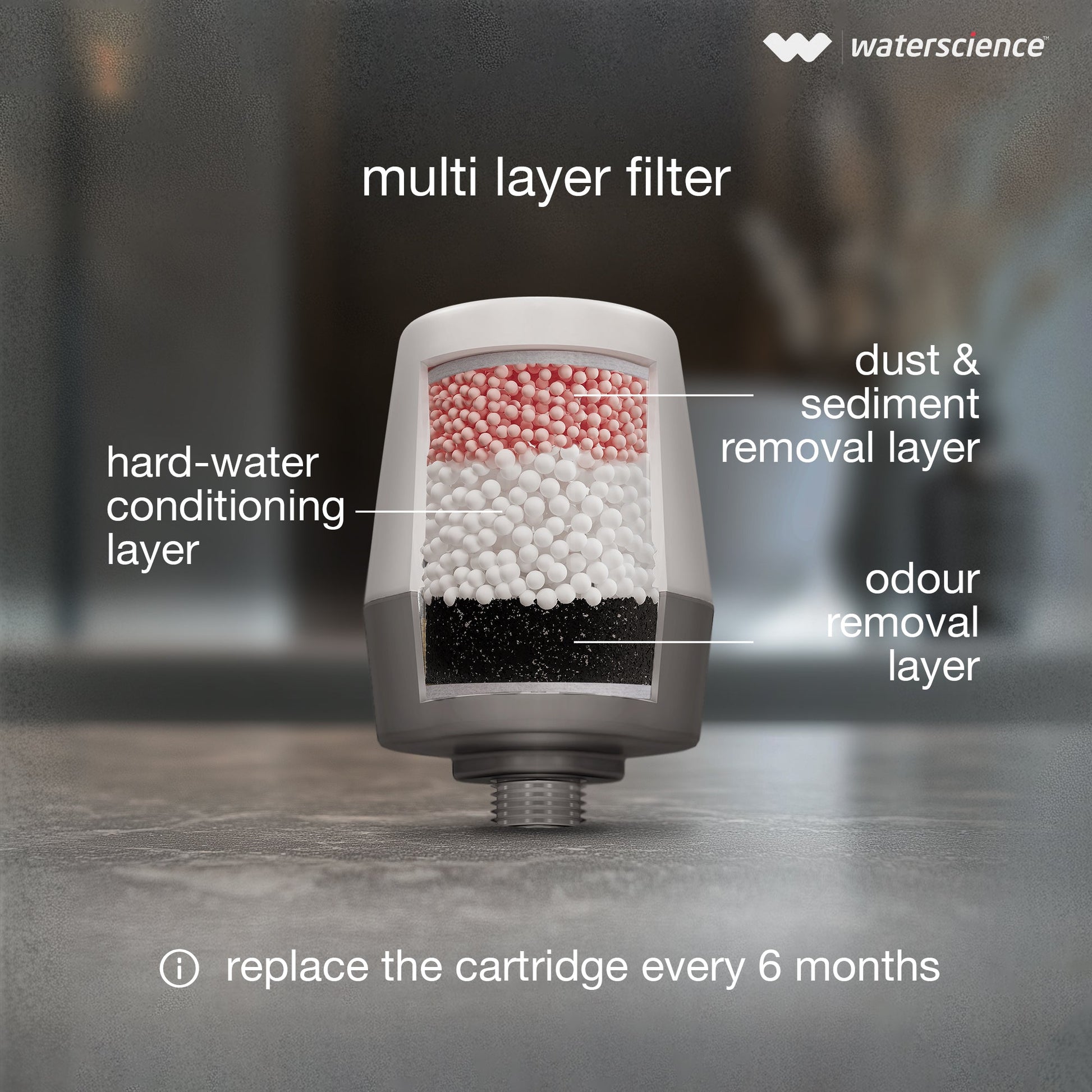 Borewell/ Tanker Cartridge