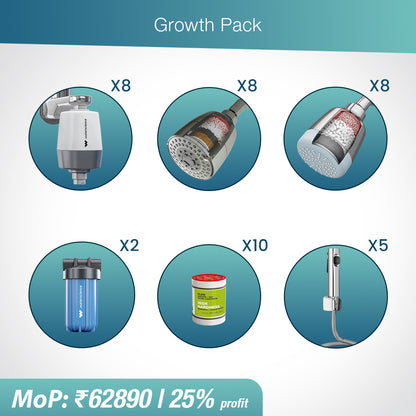 Growth Dealer Package
