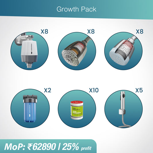 Growth Dealer Package