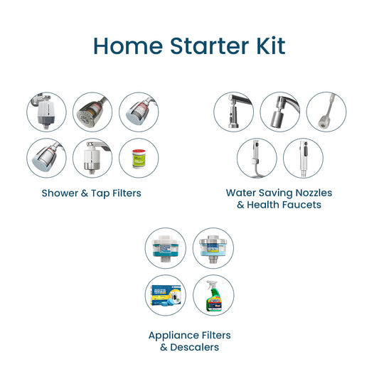 Essential Care Kit