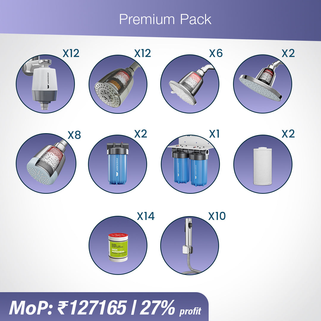 Premium Dealer Package