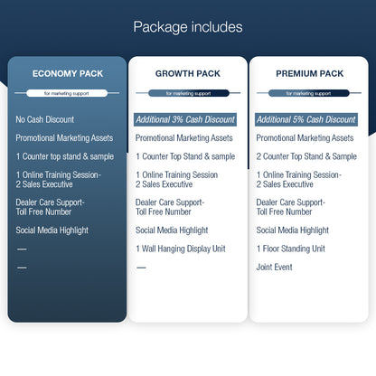 Economy Dealer Package