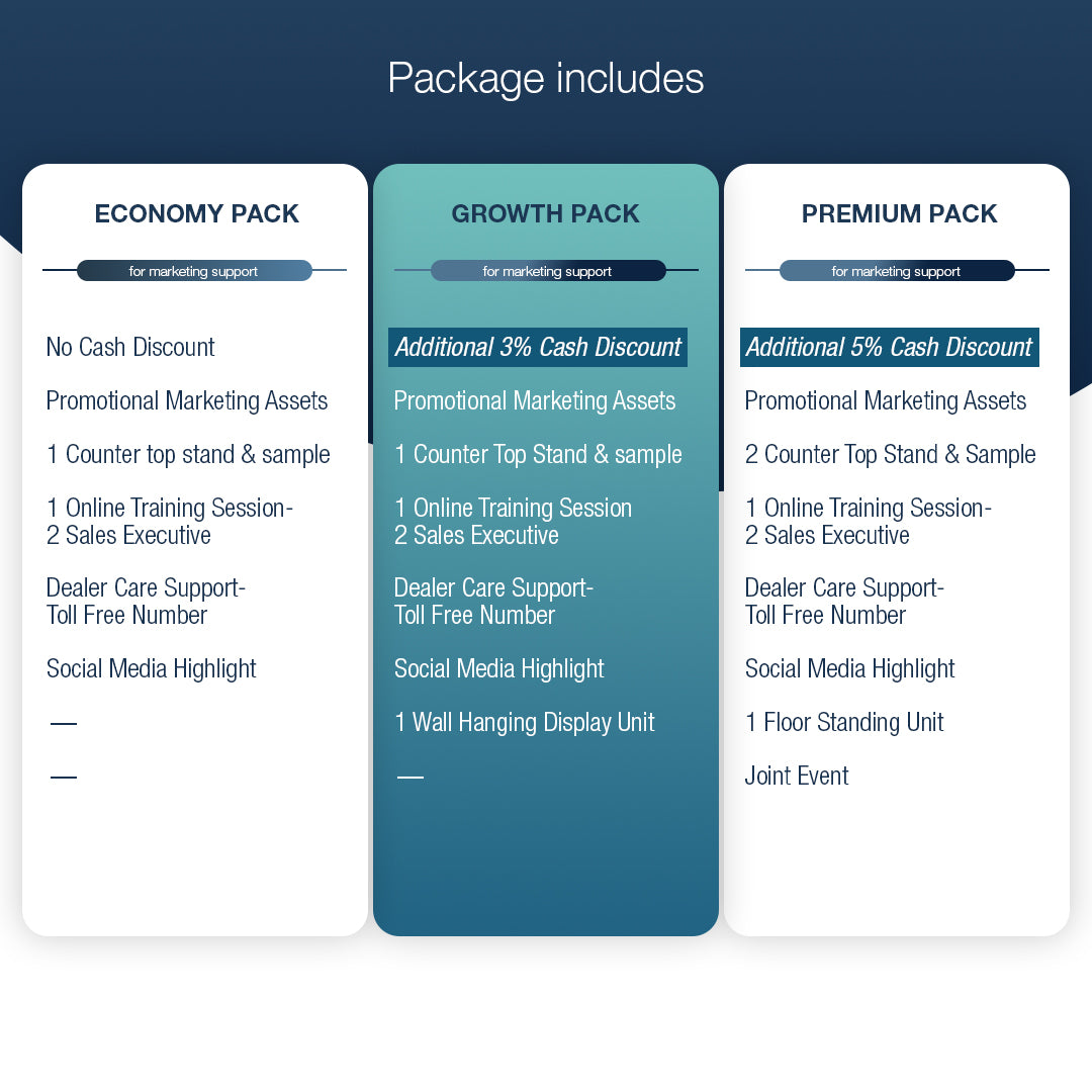 Growth Dealer Package