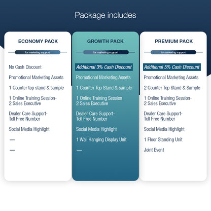 Growth Dealer Package
