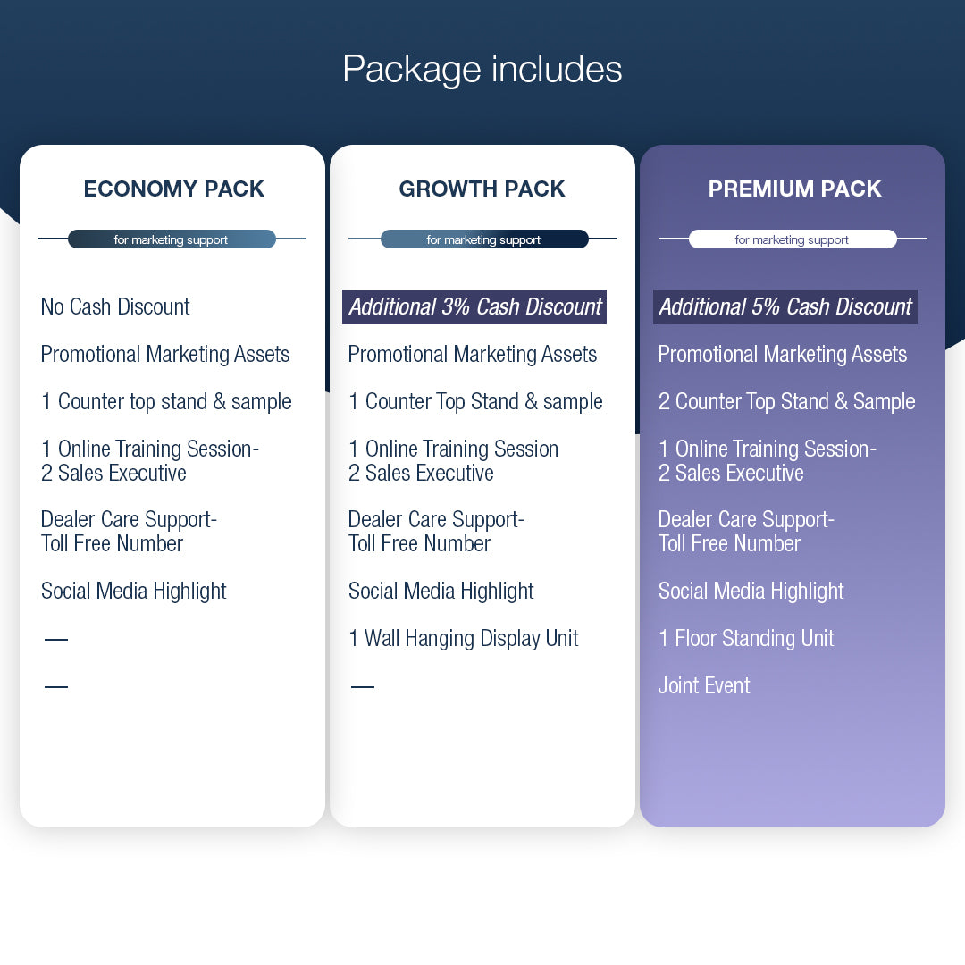 Premium Dealer Package